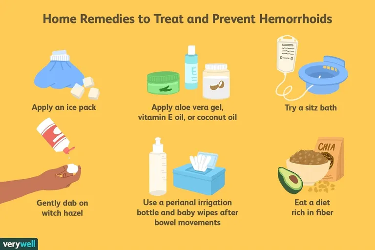 Is Surgery Necessary for Piles? Home Remedies and When They Stop Working — hero image, Sharvari Hospital blog