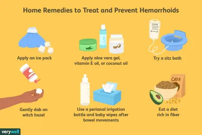 Is Surgery Necessary for Piles? Home Remedies and When They Stop Working - Sharvari Hospital Blog